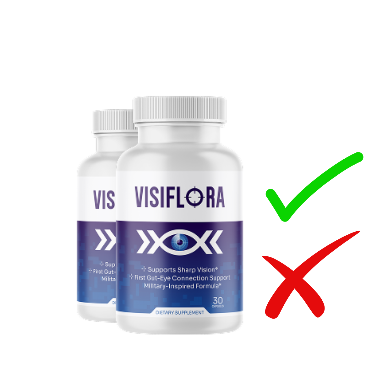 VisiFlora Pros and Cons
